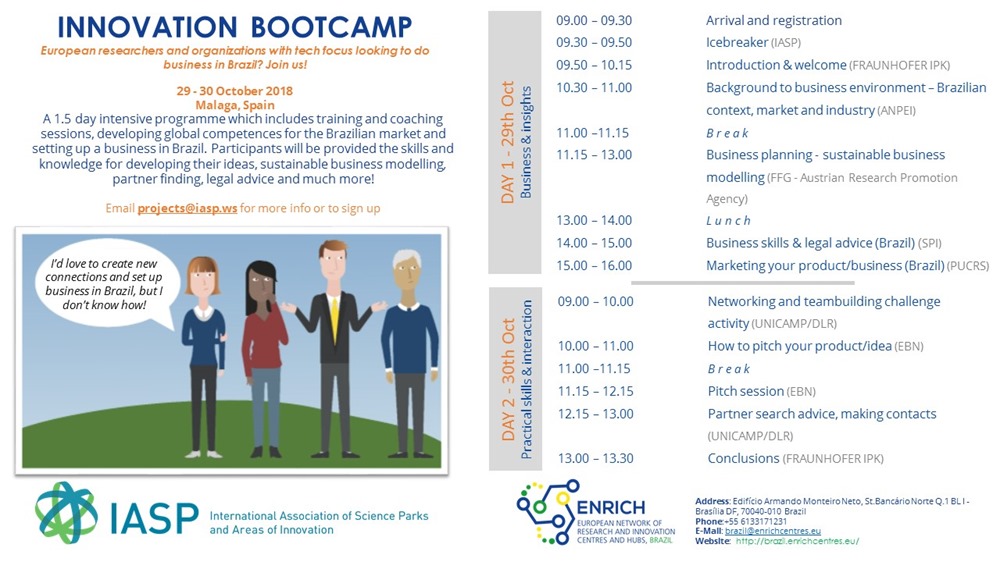 Events Overview Iasp Innovation Bootcamp Eu